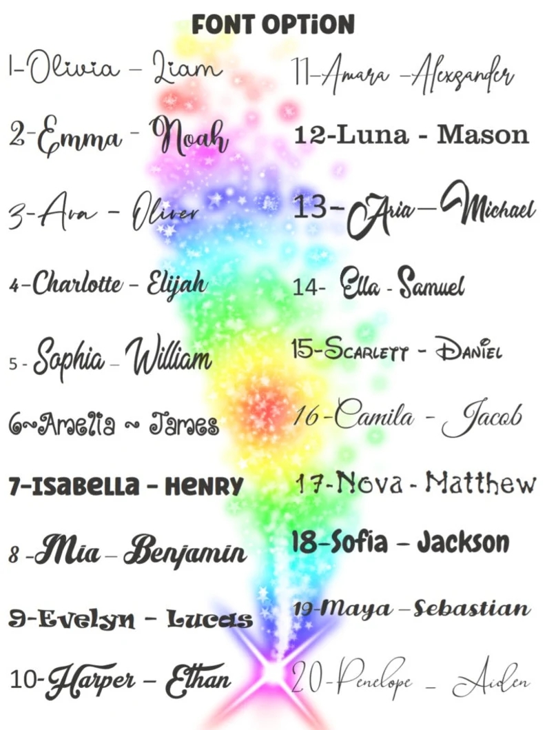Set Regalo 3 Pezzi per Neonato - Baby Clothing Names recensione e prezzo